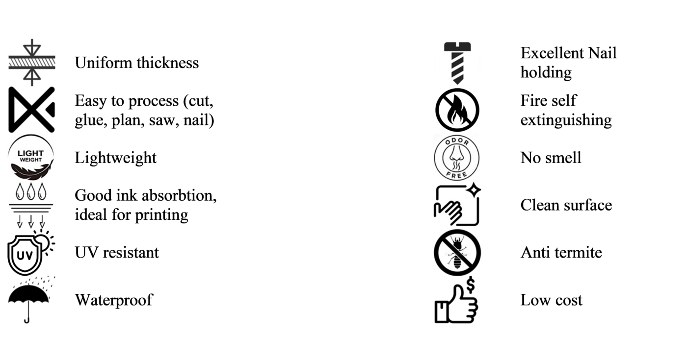 DAP Technology Investment Joint Stock Company